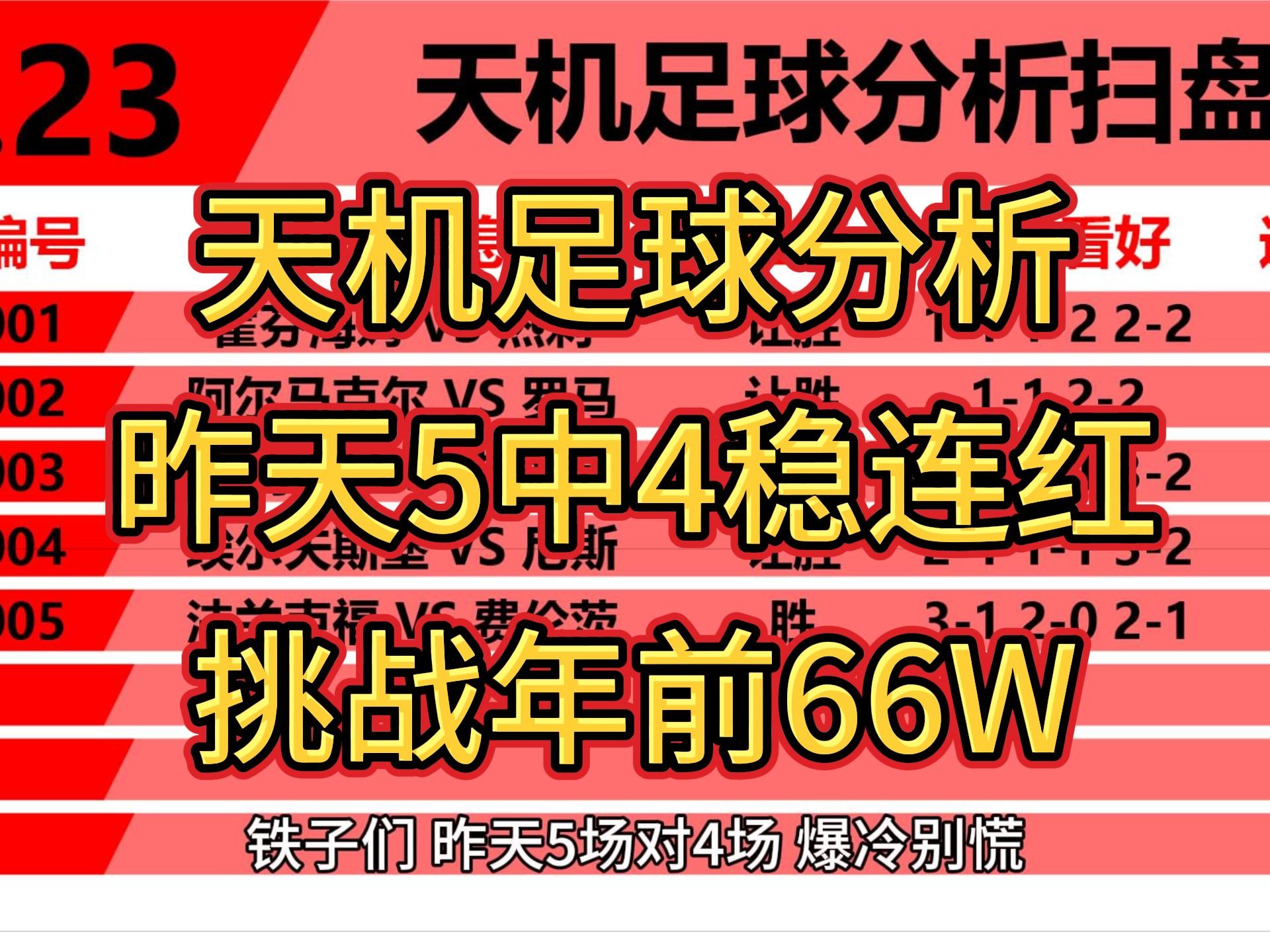 惊天逆转！皇马连追三球实现绝地反击，主题电子文化.